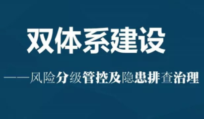 新安全生產法：9月1日起，企業須構建雙重預防機制